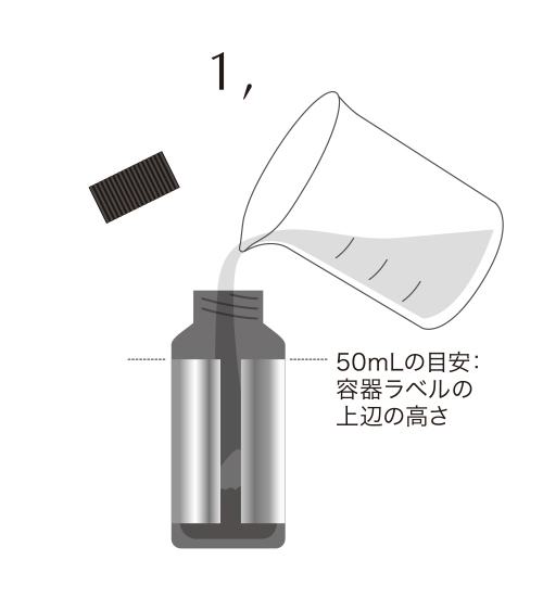 レリガー　ご使用方法