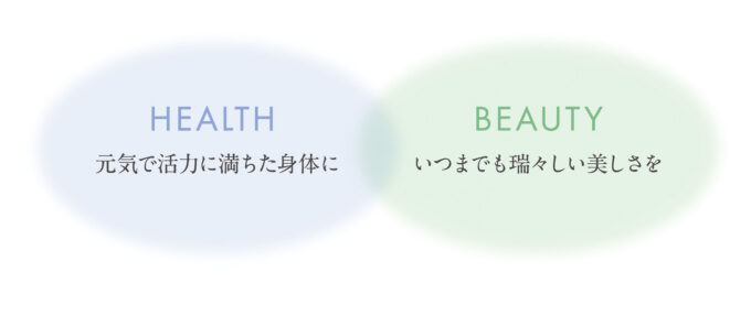 HEALTH BEAUTY