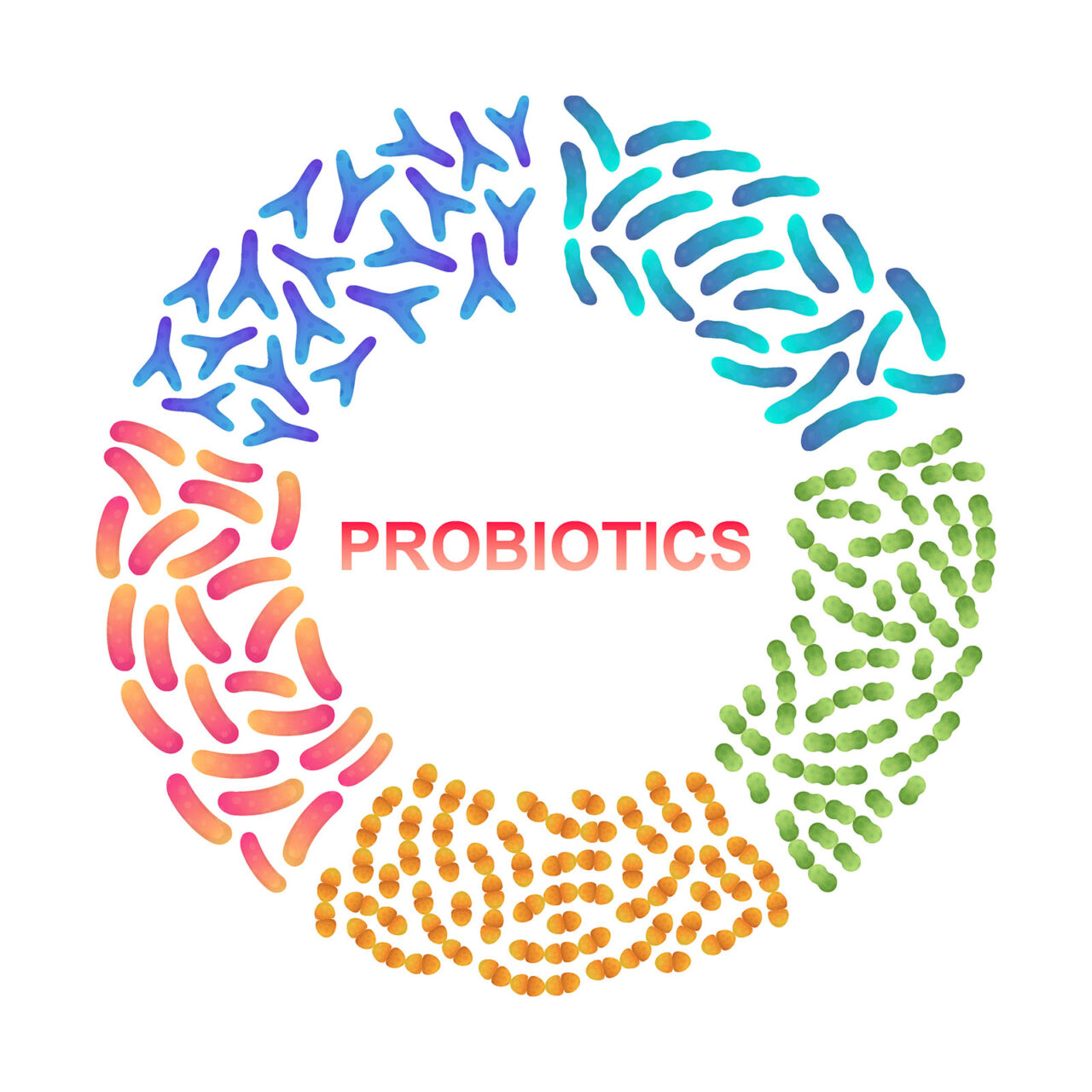 PROBIOTICS