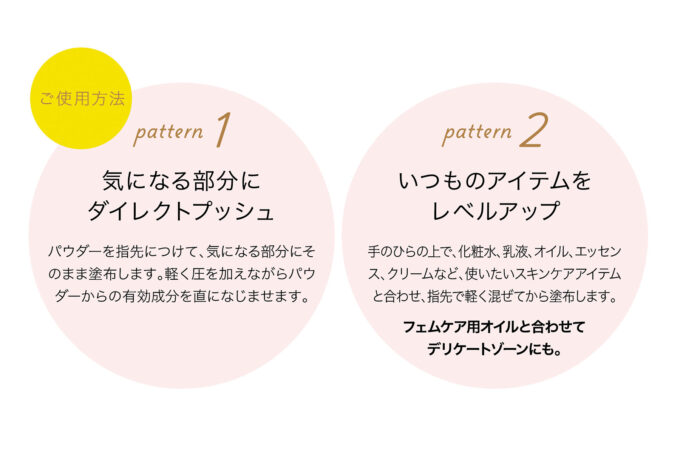 ご使用方法