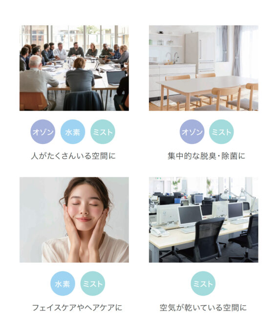 利用シーン